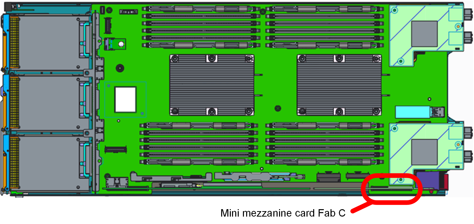 MX740c mini-mezzanine card