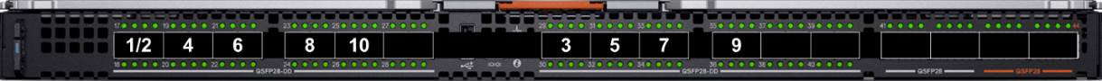 Recommended MX7000 chassis connection order