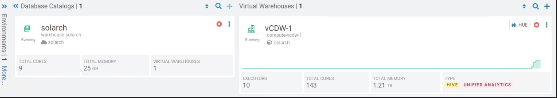 The Cloudera Data Warehouse Database Catalog and Virtual Warehouse in running status.