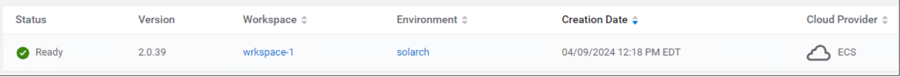 The machine learning workspace status which shows the status as ready, the version, workspace name, creation date and Cloud Provider.