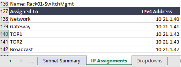 Example screenshot that shows the management interface IP address