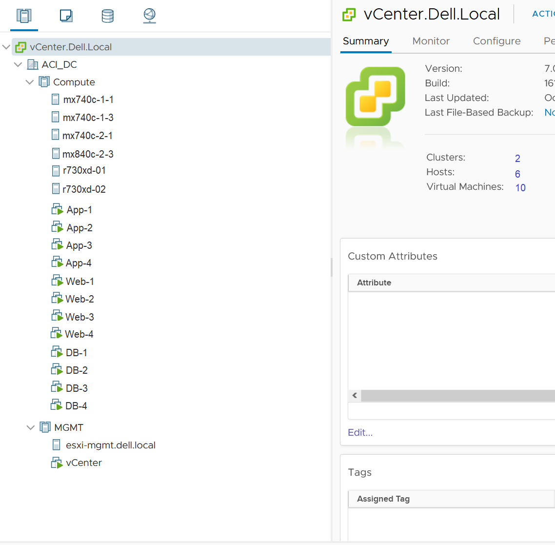 Hosts and VMs used in the validated environment in a single vSphere cluster