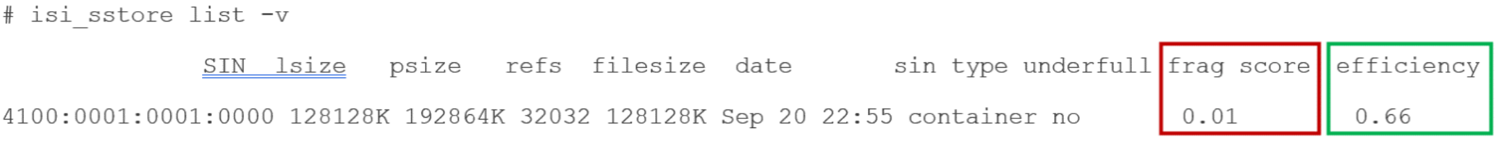 Example of verbose output from the 'isi_sstore list' CLI command, showing a fragmentation score of 0.01 and an efficiency value of 0.66. This fragmentation score represents the ratio of holes in the data where FEC is still required. Similarly, the efficiency value provides a ratio of the logical data blocks to the total physical blocks consumed by the shadow store.