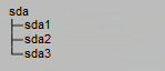 Example of a storage partition on a disk.