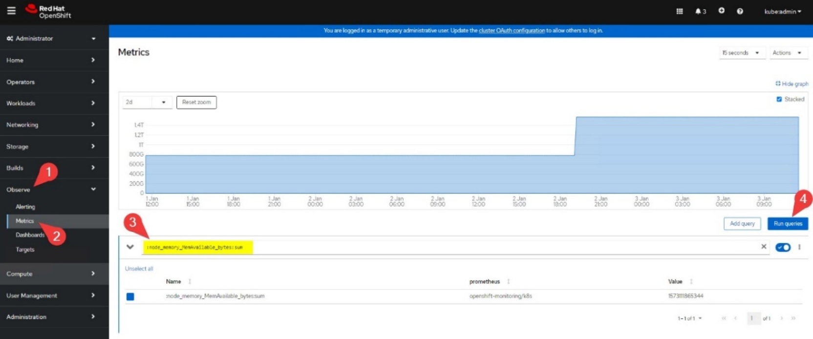 A console window showing a Prometheus dashboard example. 