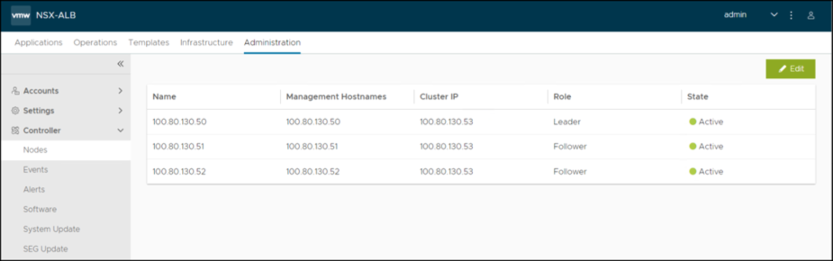 Multi-node NSX-LB implementation