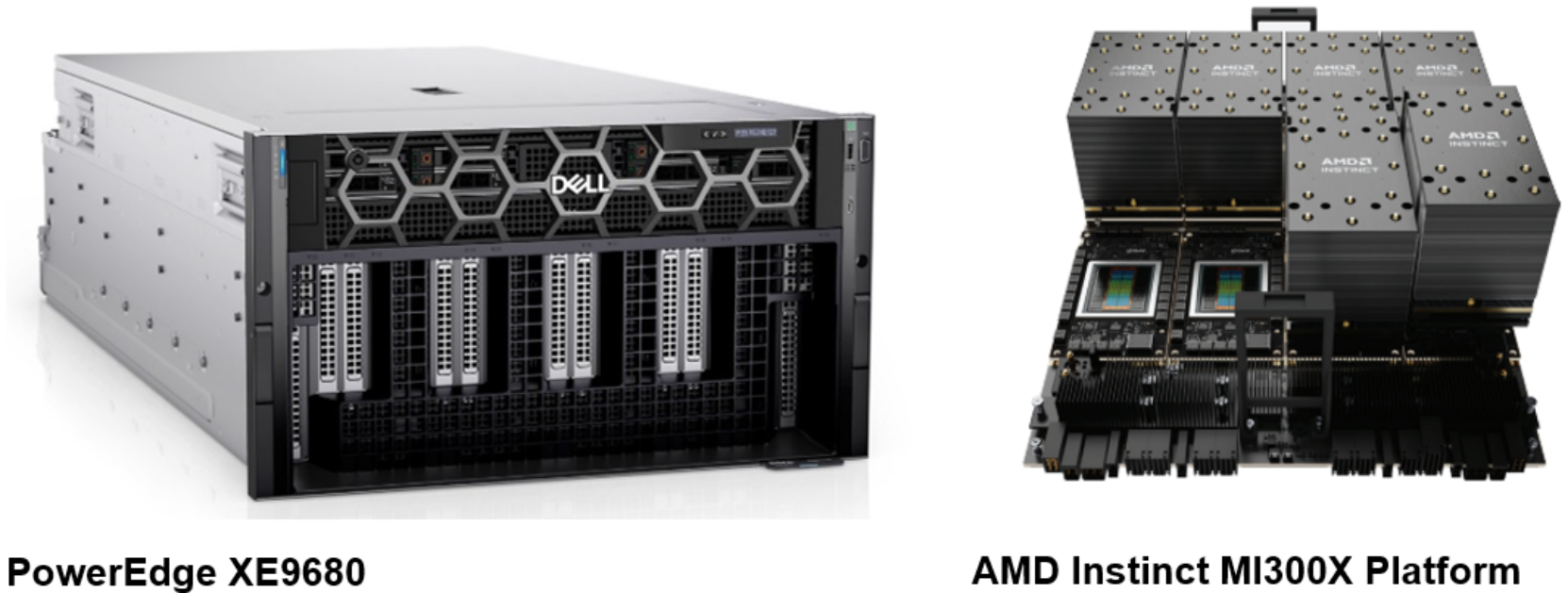 An image showing PowerEdge XE9680 chassis on the left and the AMD Instinct MI300X Platform on the right