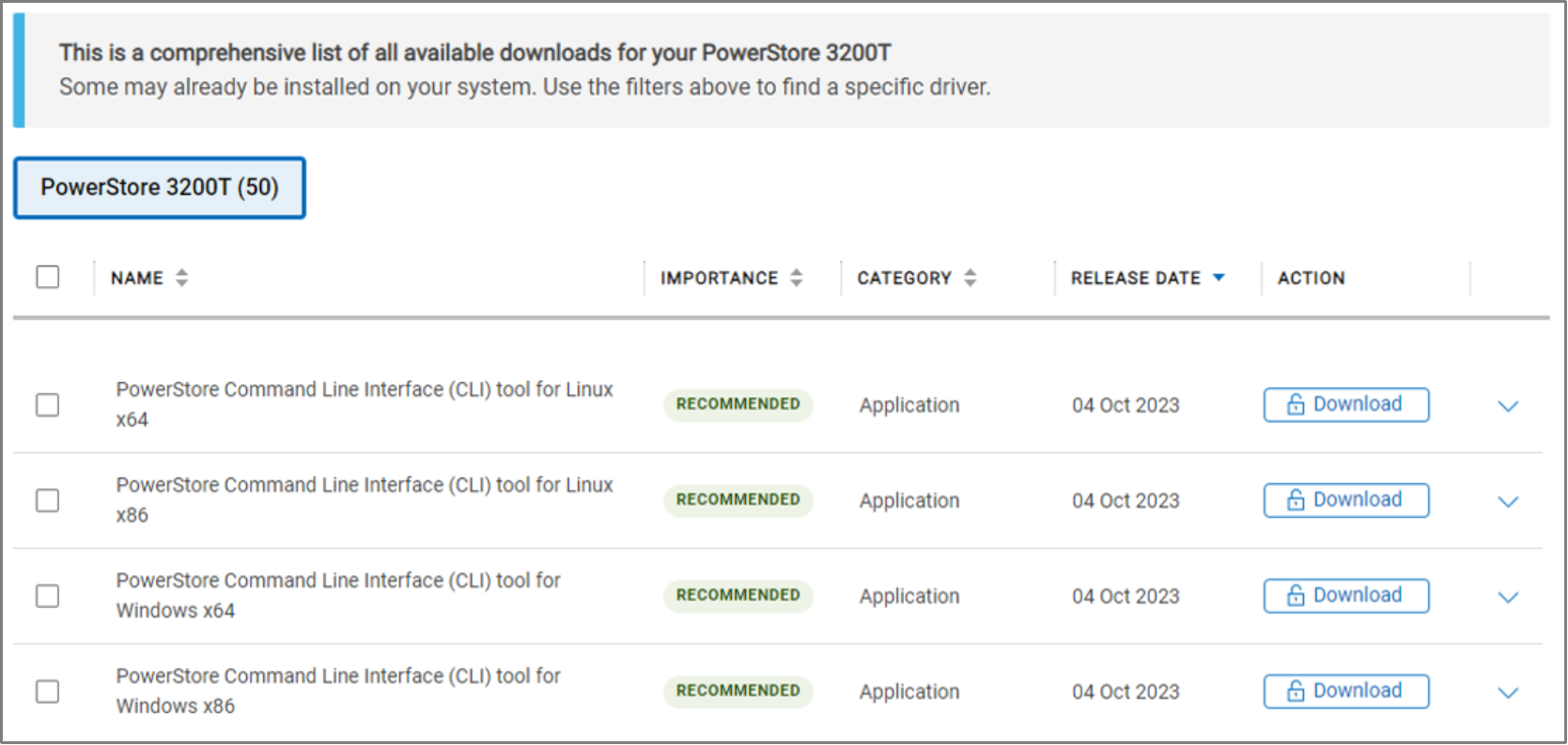 A list of available downloads for a PowerStore appliance. The PowerStore Command Line Interface (CLI) is shown as a download option. 