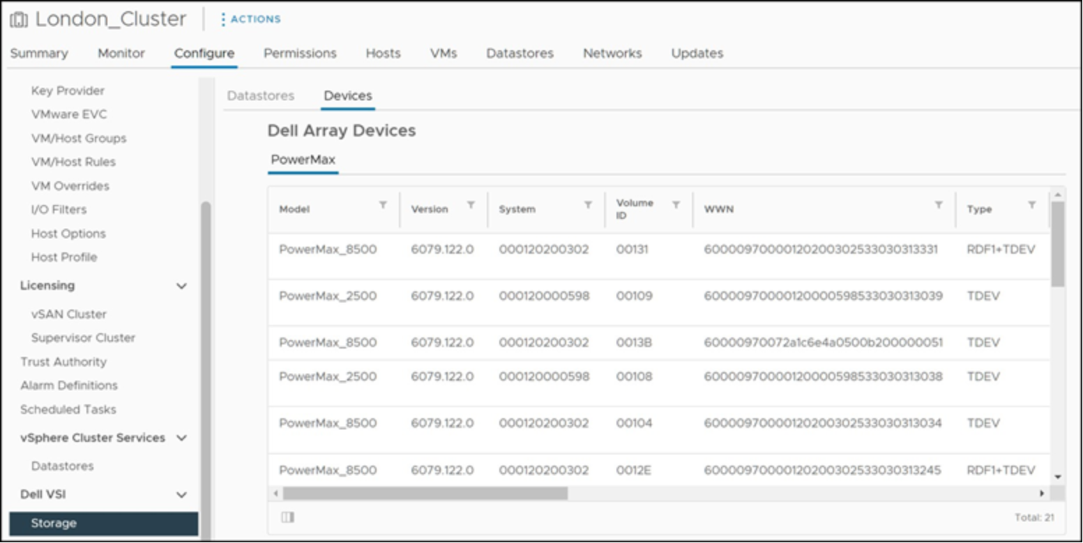 Dell Array Devices 