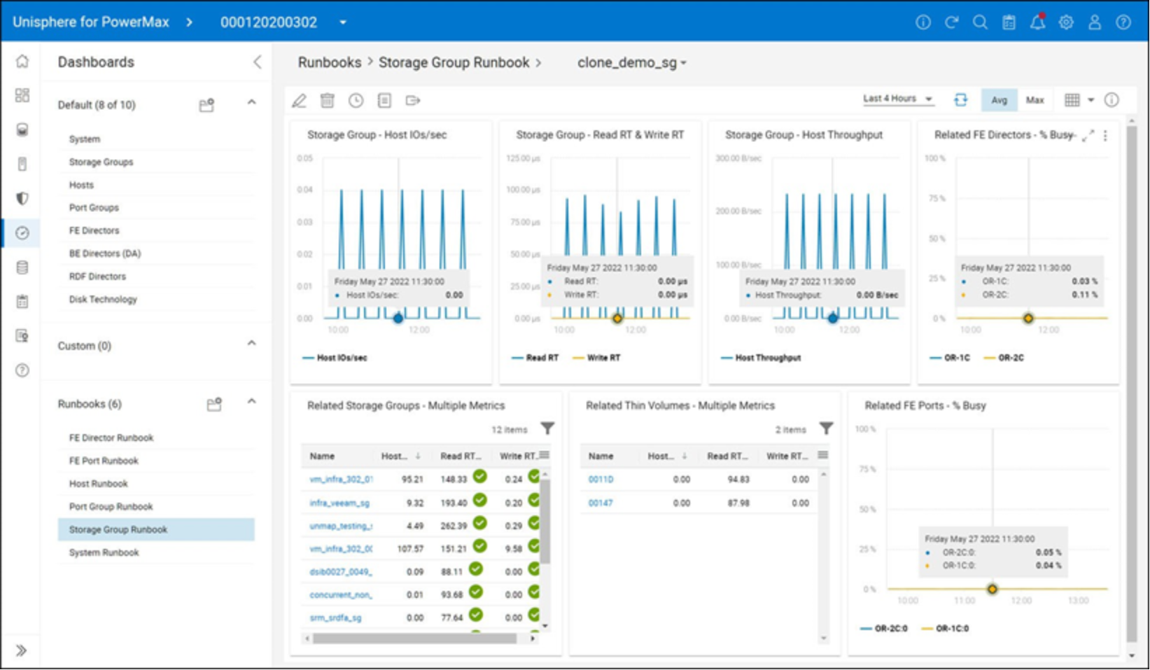 Unisphere for PowerMax performance monitoring option 