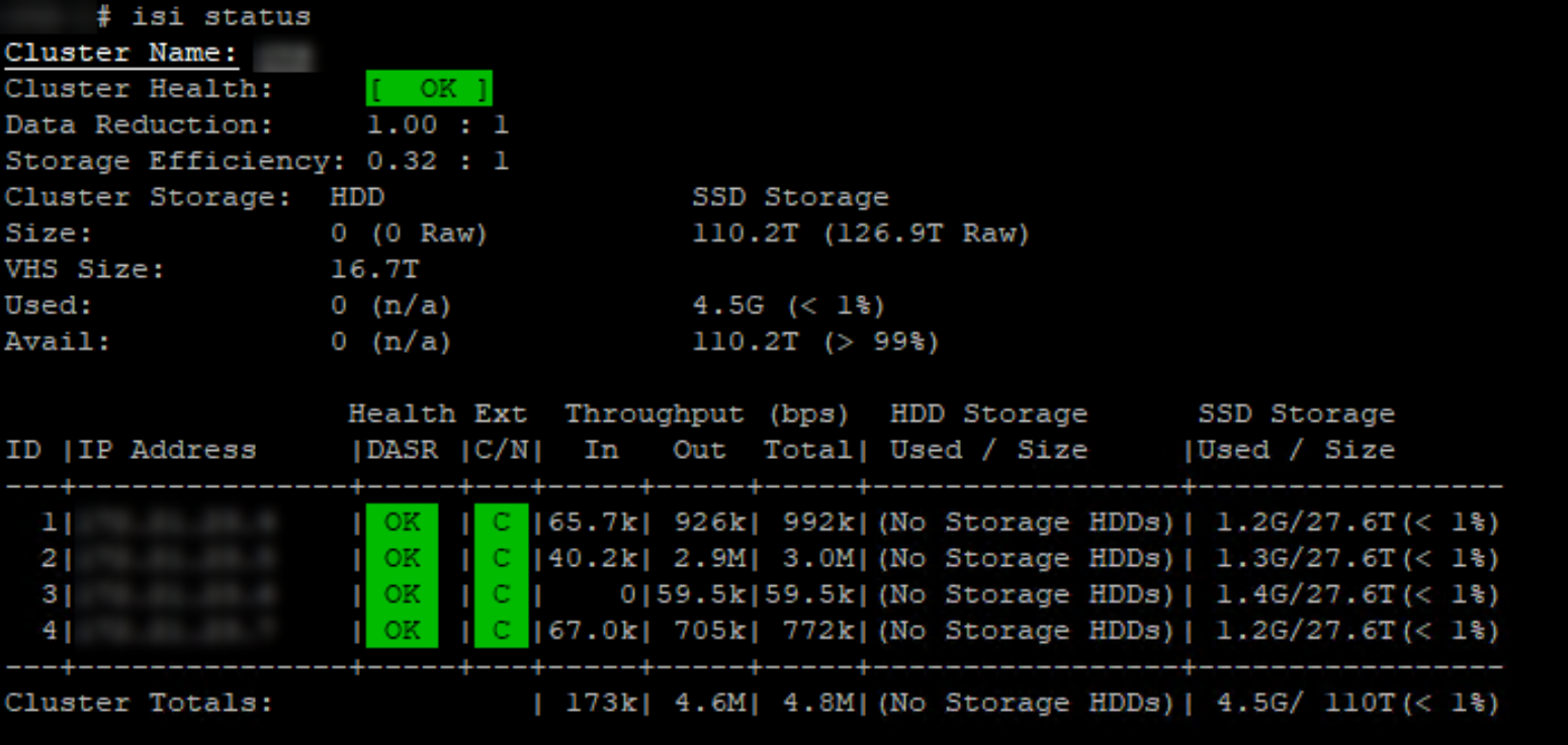 A screenshot of output of the CLI command "isi status" to check that the cluster is in good shape.