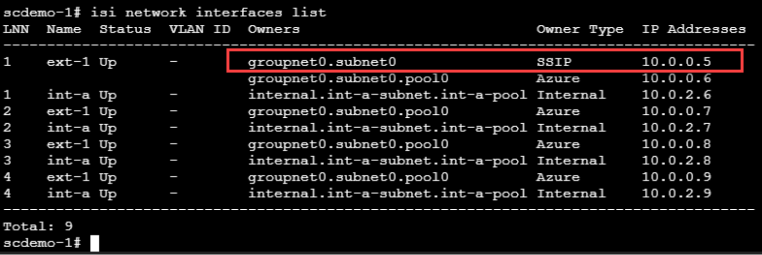 A screenshot of output from running the command 'isi network interfaces list'.In the output, check whether SSIP is well configured.