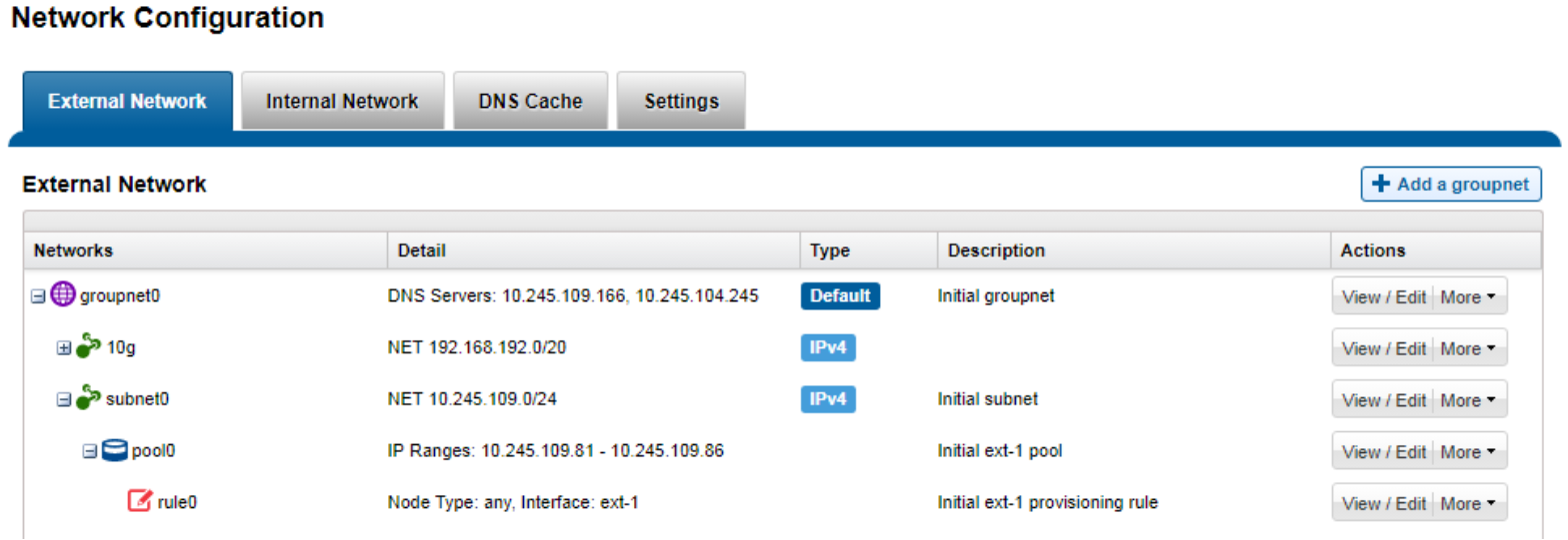 WebUI network configuration screenshot showing network object hierarchy: Groupnet > Subnet > Pool > Rule.