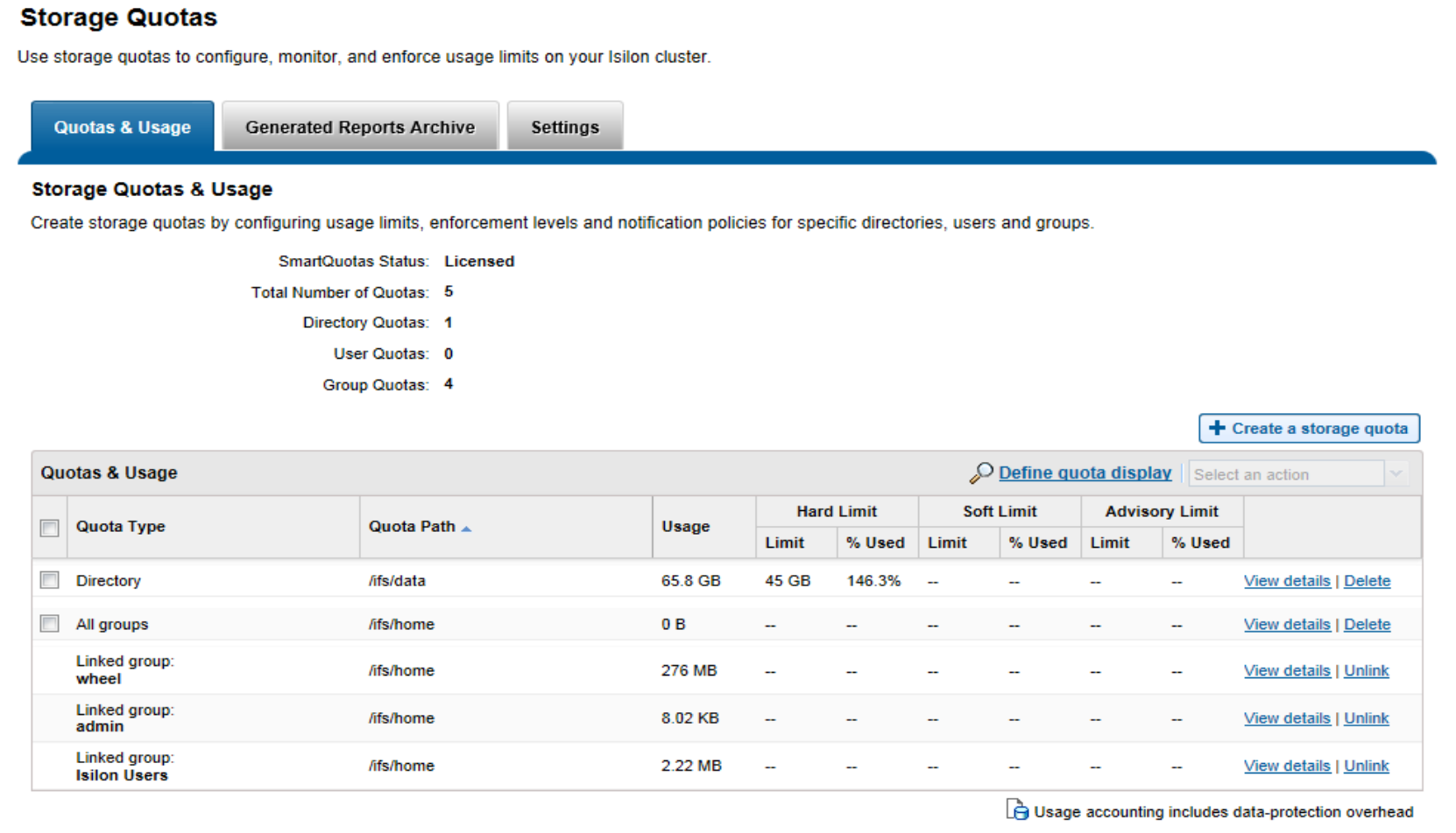 WebUI screenshot showing SmartQuotas usage overview.