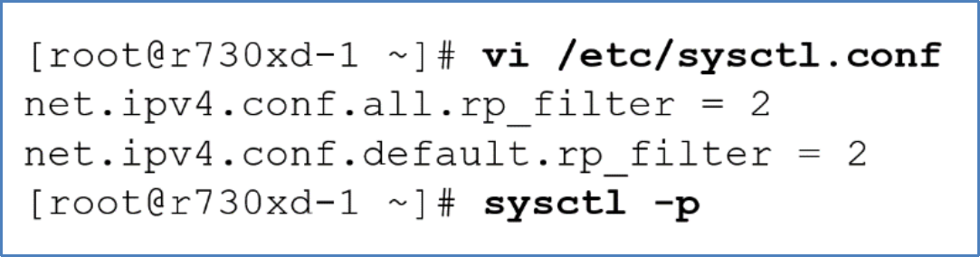 This diagram shows the editing of /etc/sysctl.conf to define loose Ipv4 filtering.