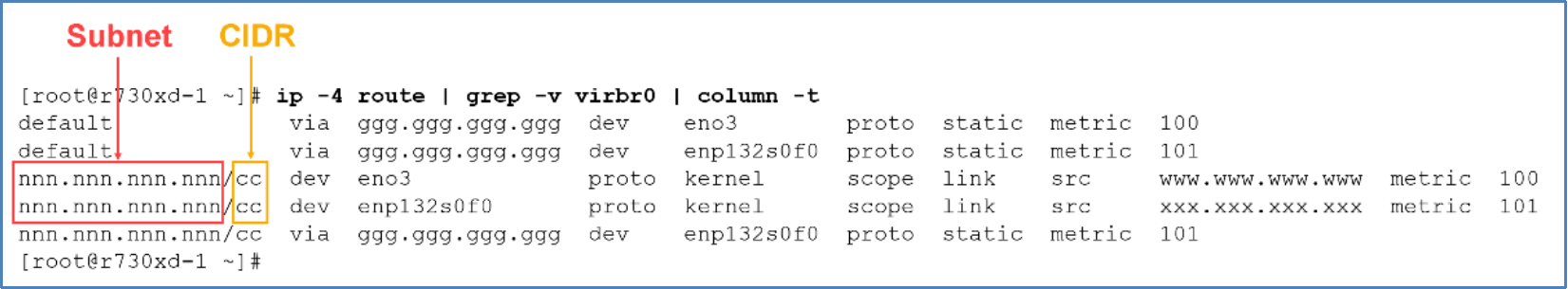 This diagram displays the output from Linux "ip -4 route" and shows that two Ethernet interfaces share the same subnet/CIDR.