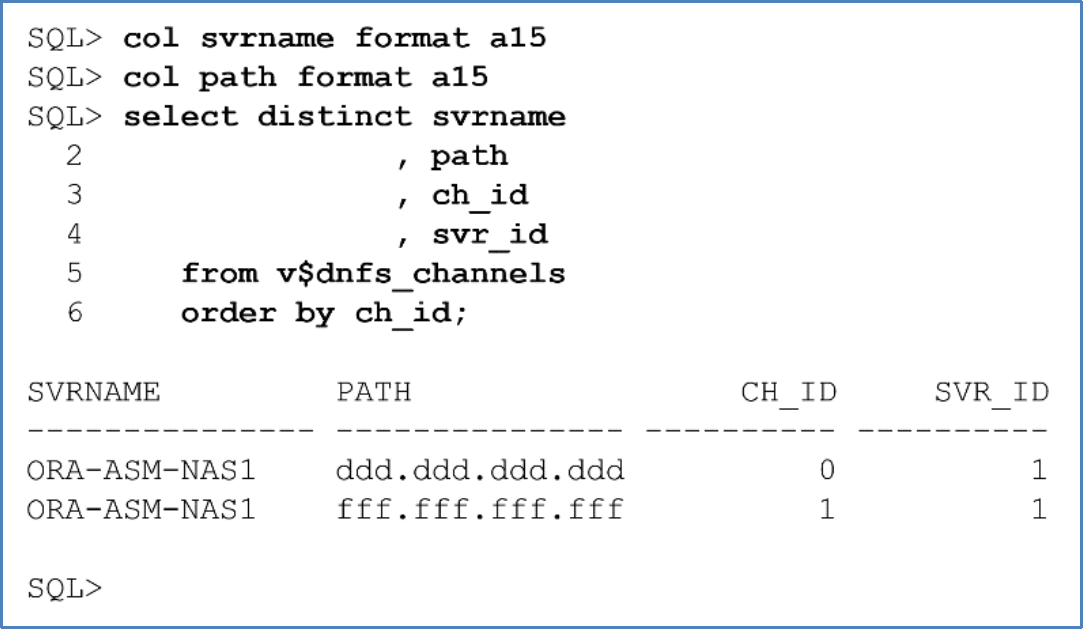 This diagram shows an SQL*Plus command that displays all the dNFS channels and Unity NAS network IPs used by the database instance.