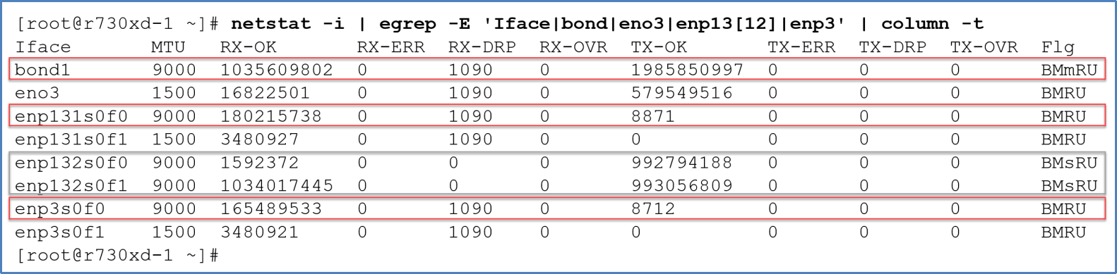 This diagram show a Linux session monitoring the network statistics of the Linux interfaces used by Oracle's dNFS control traffic through a bonded interface, and Oracle dNFS data traffic through two non-bonded interfaces.