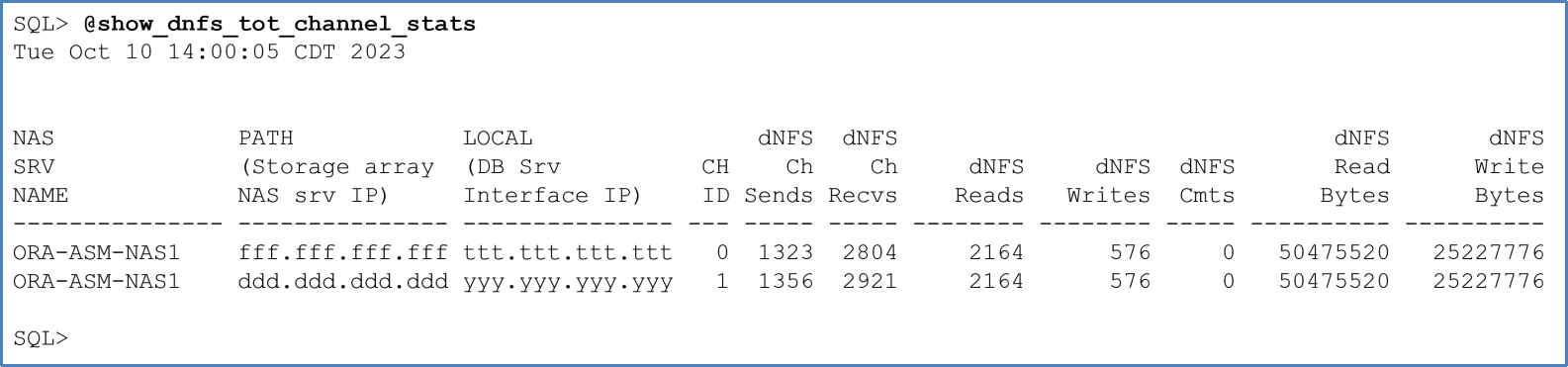 This diagram shows the Oracle dNFS network statistics for all Oracle dNFS channels in use.