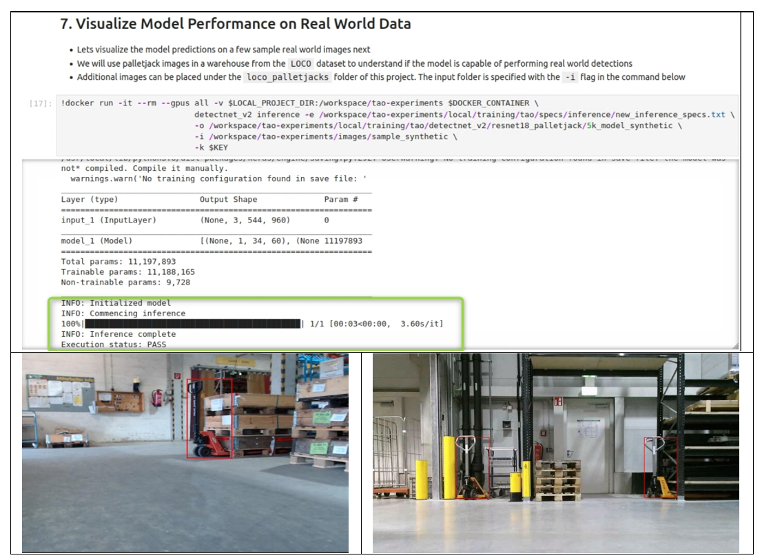 This figure shows “Pallet Jacks” objects detected (delineated with red bounding boxes) in real-world images