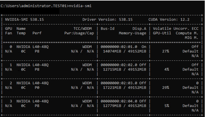 This figure shows a snapshot of L40 utilization for concurrent workflows