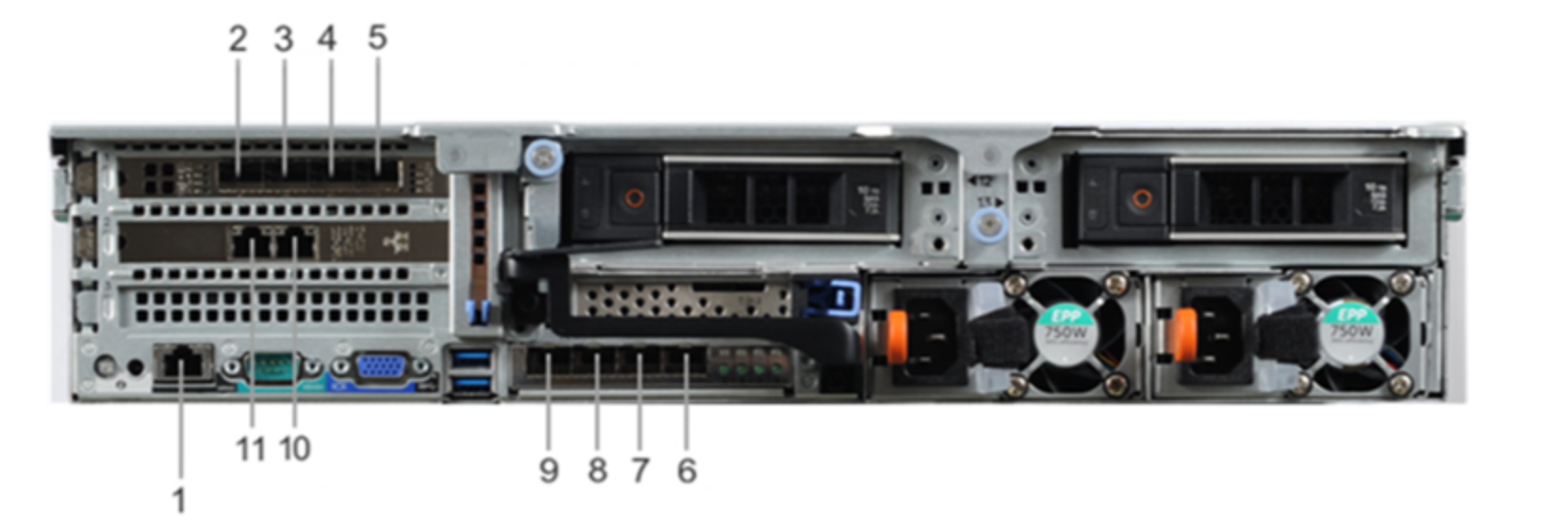 This image depicts various components at the back panel of a PowerProtect DP Appliance.