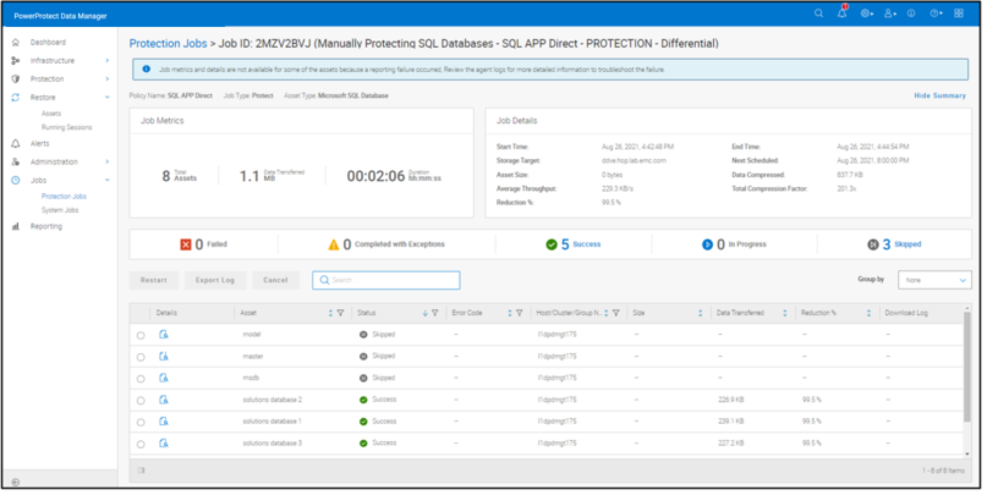 The image shows the protection jobs notification for skipped database assets from backup.