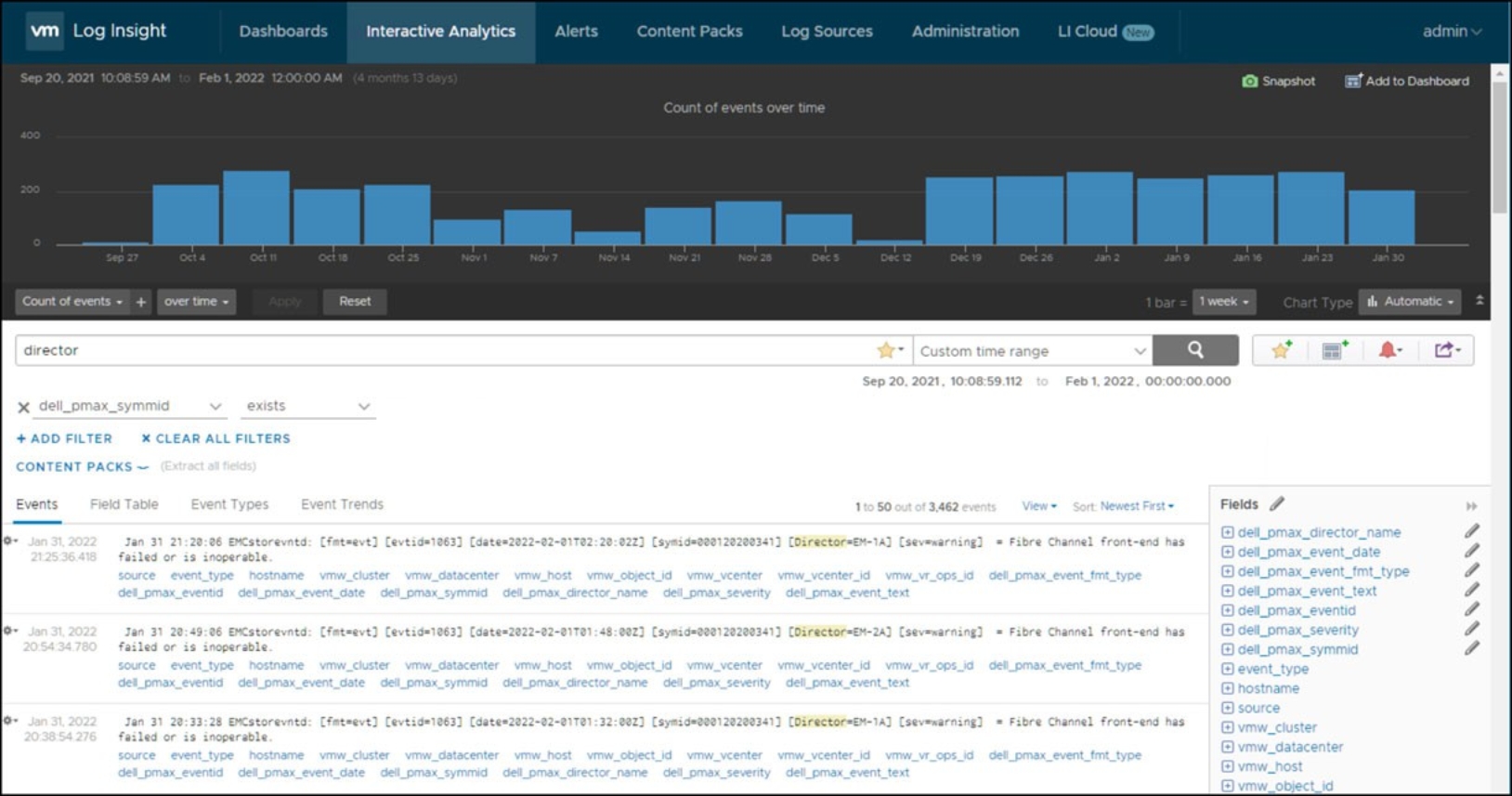 Figure 93. VMware vRealize Log Insight Interactive Analytics 