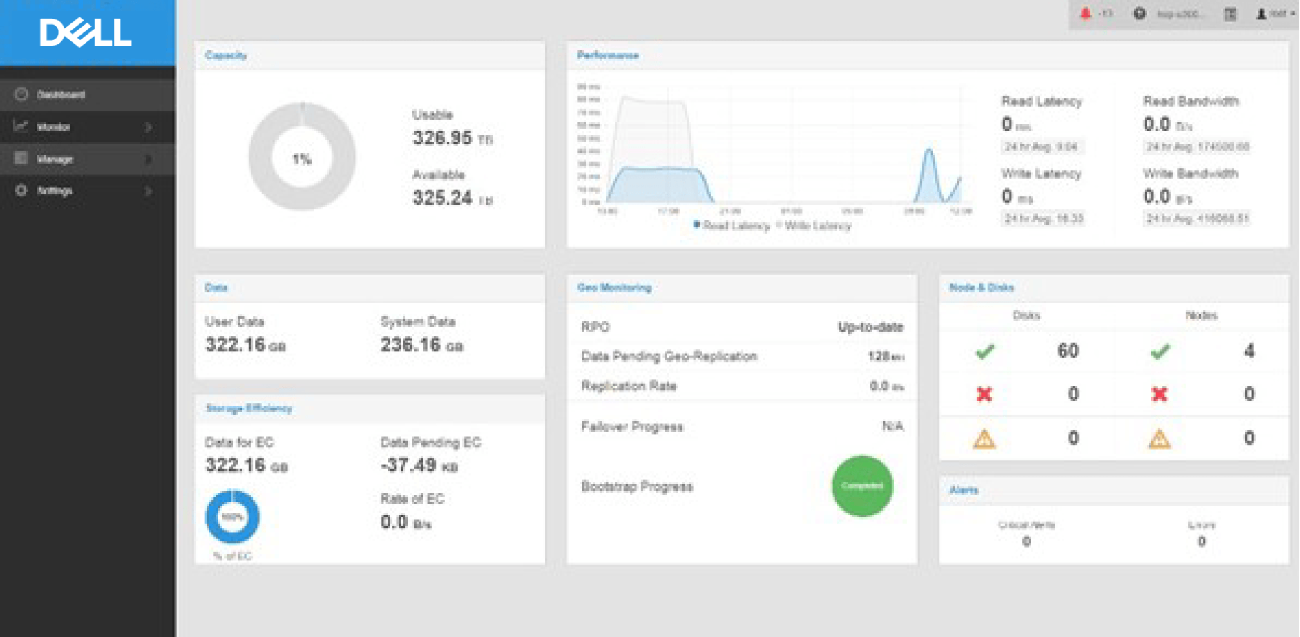 A screenshot of the ECS UI dashboard