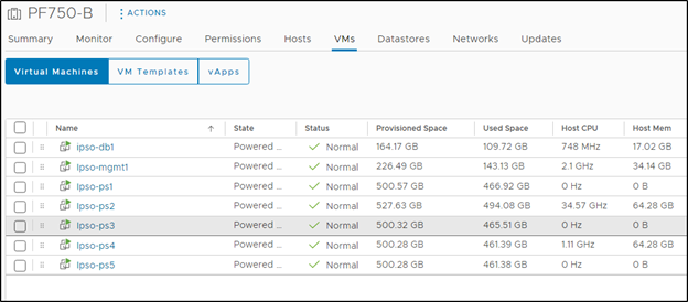 This image shows a screenshot of a successful Ipsotek deployment.