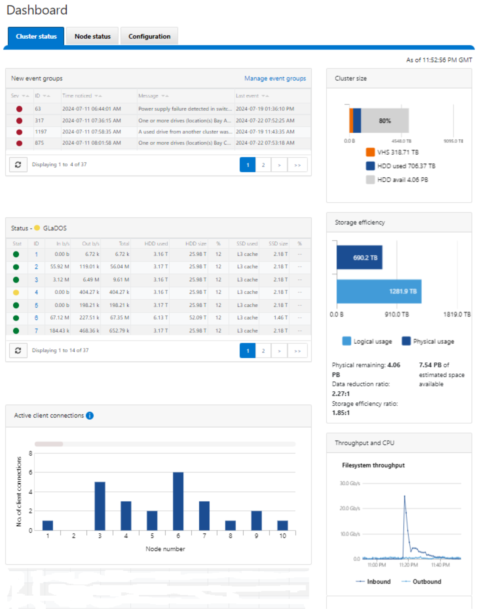 Screenshot of the OneFS WebUI dashboard. 