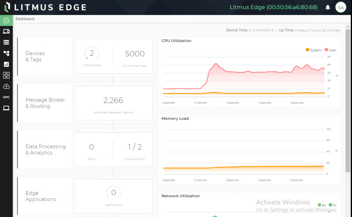Litmus Edge dashboard with data ingest