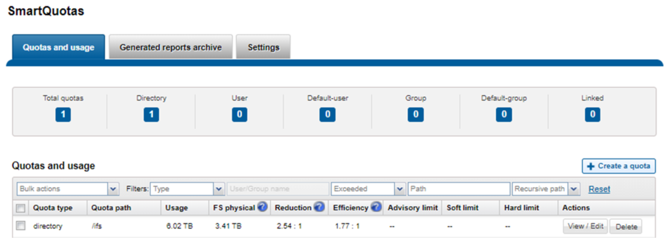 OneFS WebUI SmartQuotas Quotas and Usage Status screenshot detailing Data Reduction and Efficiency Ratios.