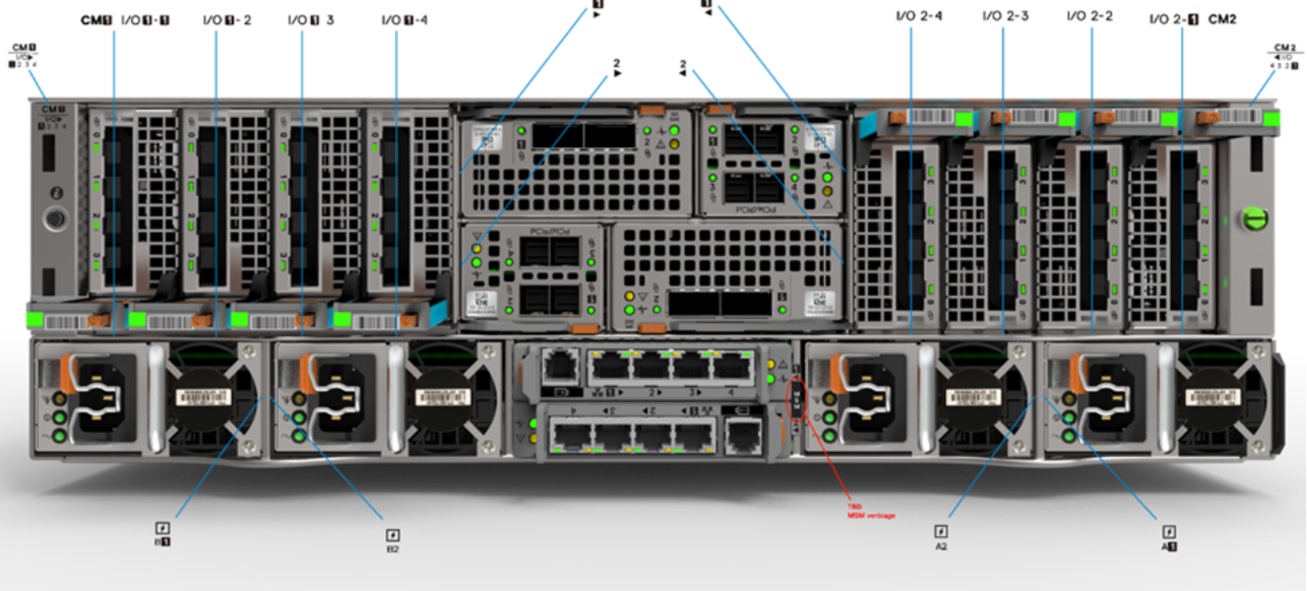 Rear view of PowerMax 2500 node showing IO modules