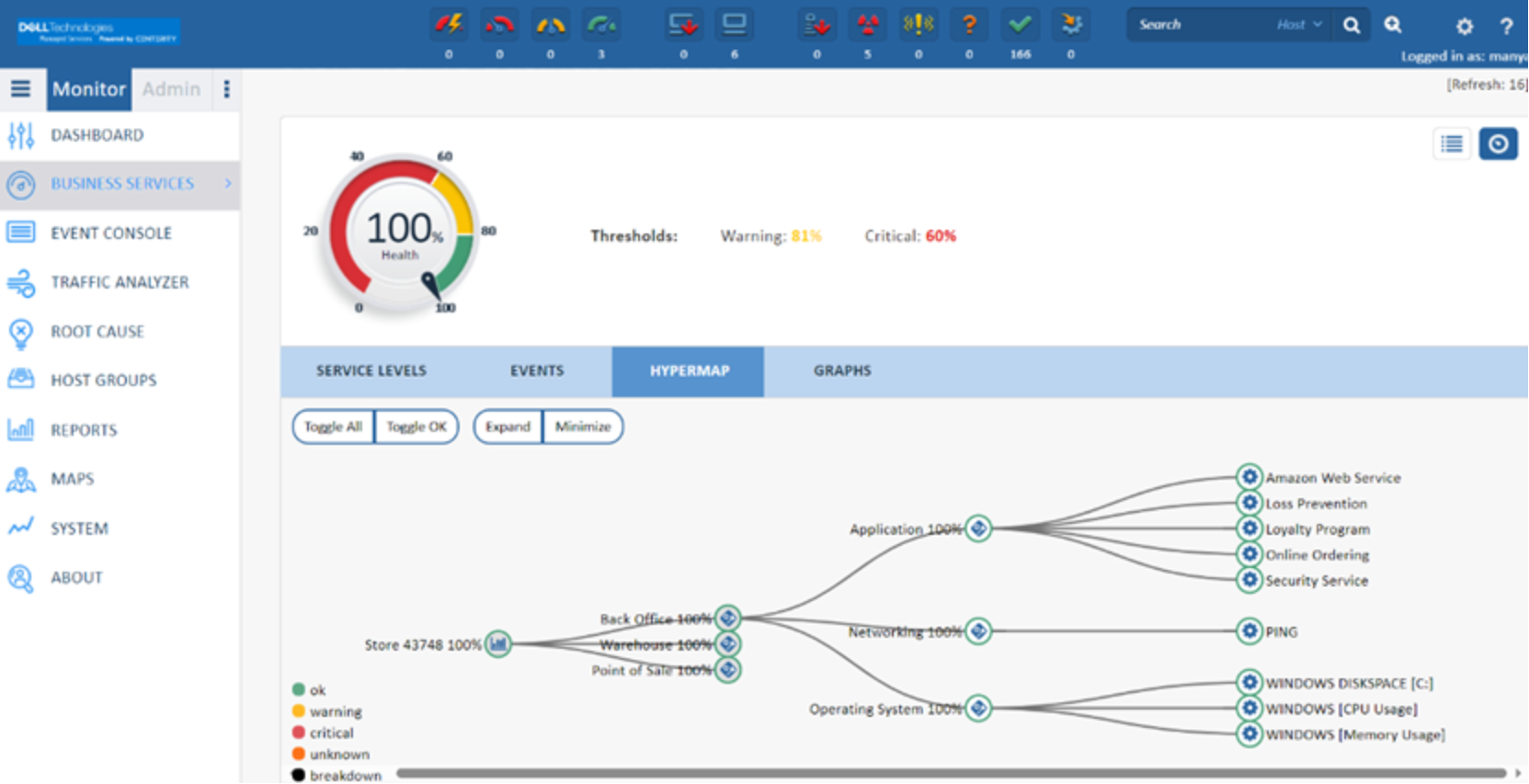 Expand or collapse Hypermap based on user requirements.