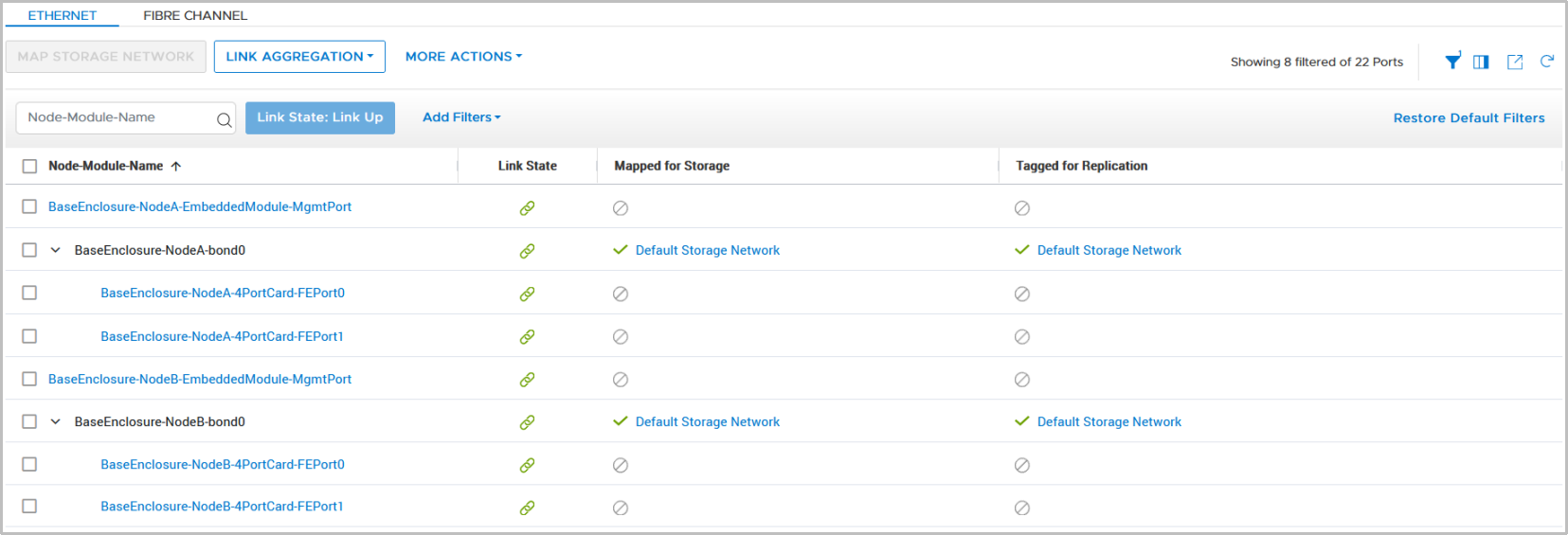 Ports overview page in PowerStore manager showing system bond0 mapped to default storage network which is tagged for replication.