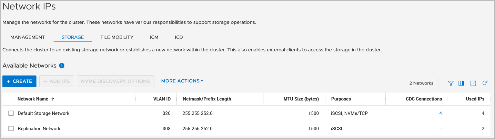 PowerStore manager Settings > Network > Storage Network IPs view showing details for- Default Storage Network- Replication Network enabled columns are- Network Name- VLAN ID- Netmask - MTU- Purpose- CDC connections- number of used IPs