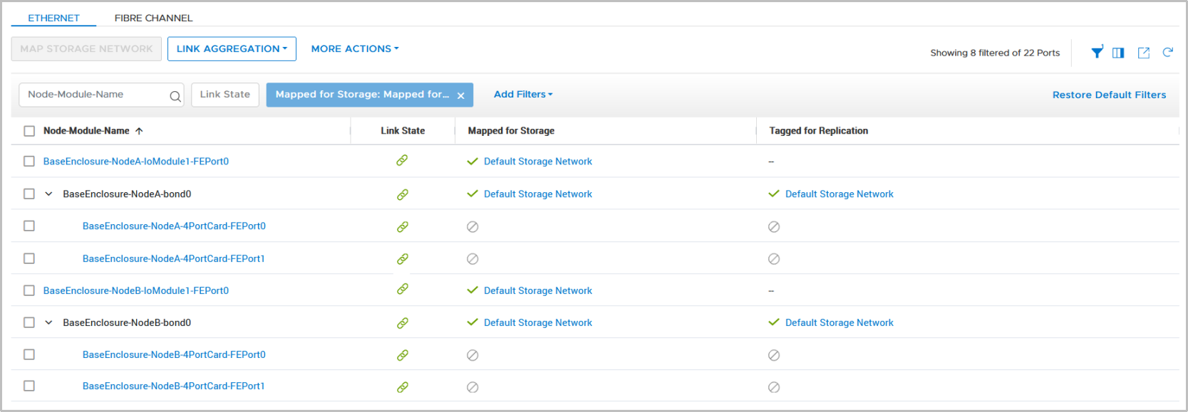 PowerStore manager > ports overviewFEPort0 and bond0 are mapped to the Default Storage Network.bond0 is tagged as replication network