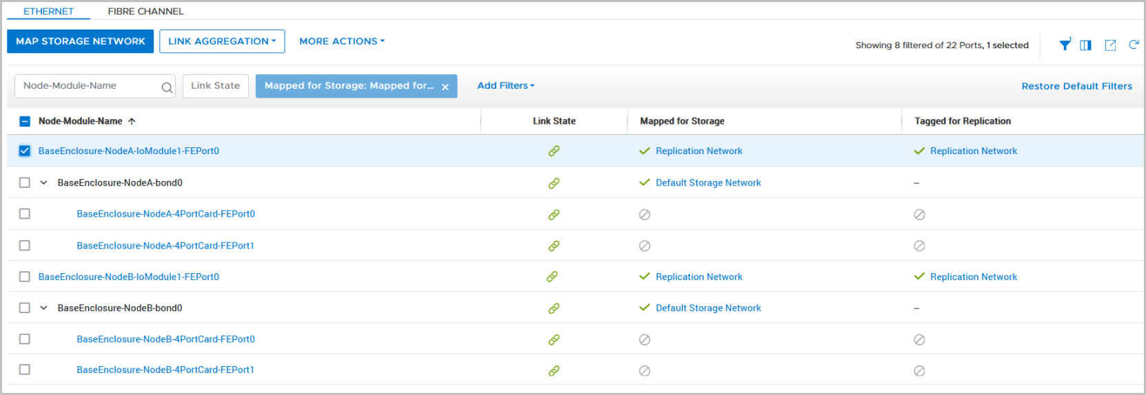 PowerStore manager > ports overview updated table where host I/O and replication is using different networks and ports.