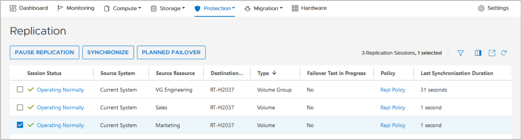 Replication overview showing replicated block resources and options to control the selected replication session.Options:- Pause replication- Synchronize- Planned Failvoverenabled columns in that view- Session status- Source system- Source Resource- Destination system- Type (Volume or Volume Group)- Failover Test in Progress- Protection Policy- Last Synchronization Duration