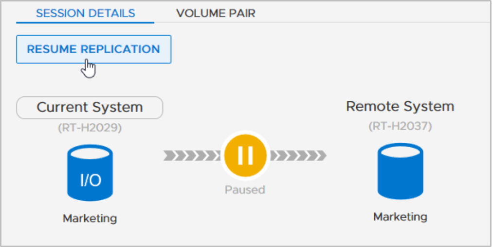 Replication session detail when in status Paused with highlighted operation Resume Replication