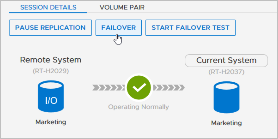 Replication session detail when in status Operating Normally with highlighted Operation Failover