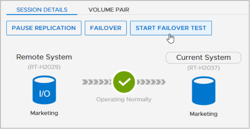 Replication session detail when in status Operating Normally with highlighted operation Start Failover Test