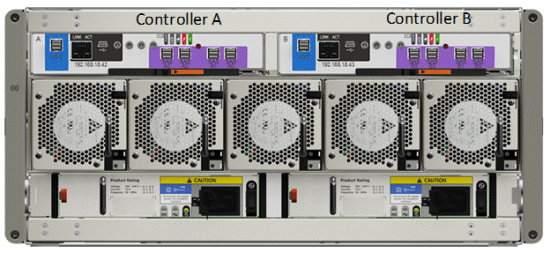 ME4084 - controllers and SAS ports