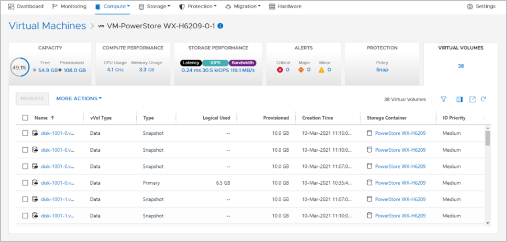 A screenshot of PowerStore Manager that shows a VM's virtual volumes and their details.