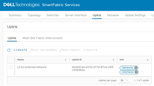 SFS Uplink page after uplinks are configured