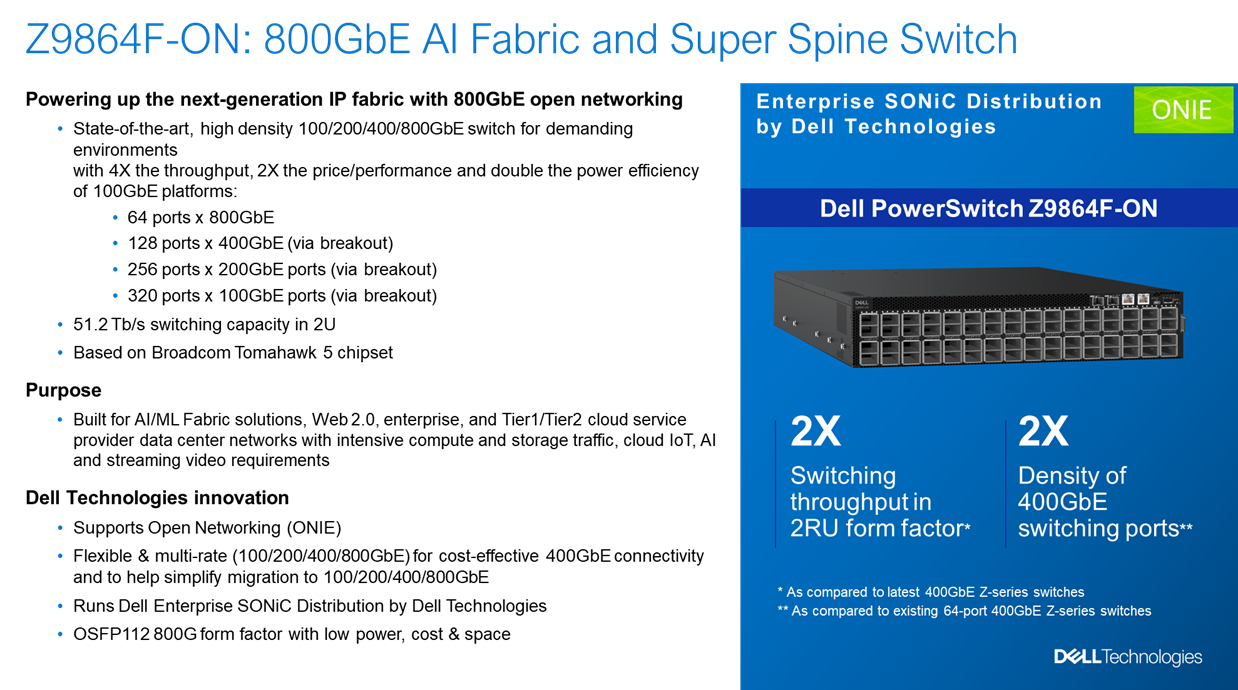 This figure shows the Dell PowerSwitch Z9864F-ON features and benefits.