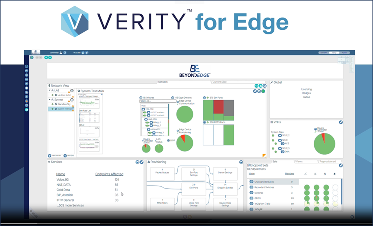 This figure shows the BE Verity system level detail view.