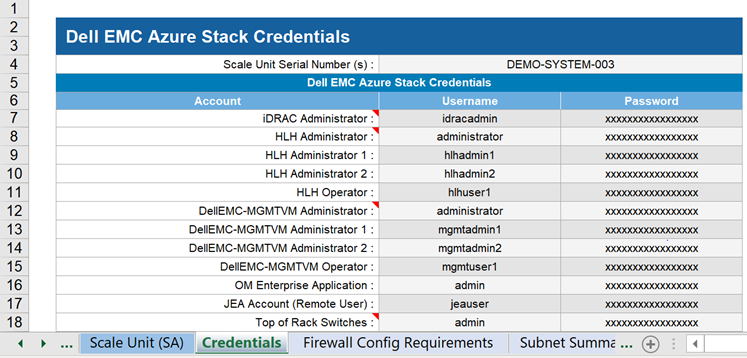 Example screenshot showing Dell Azure Stack credentials