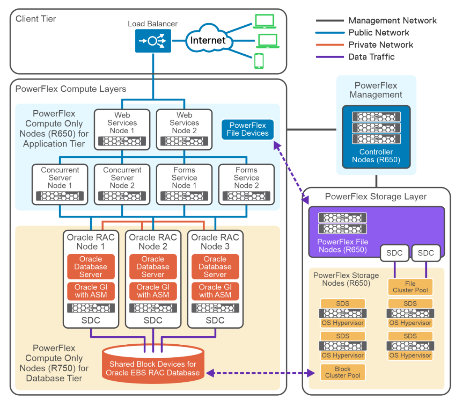 DiagramDescription automatically generated